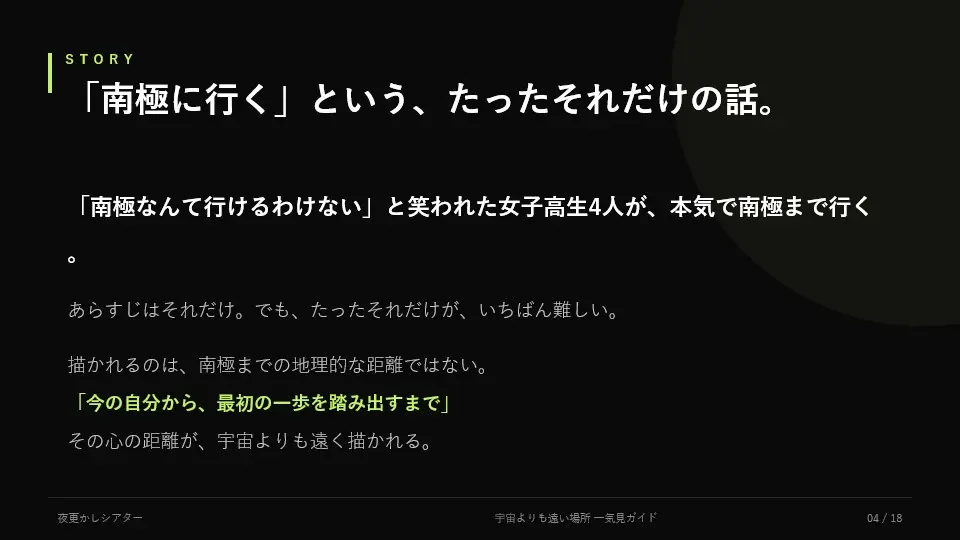 04: あらすじ 女子高生4人が本気で南極に行く話