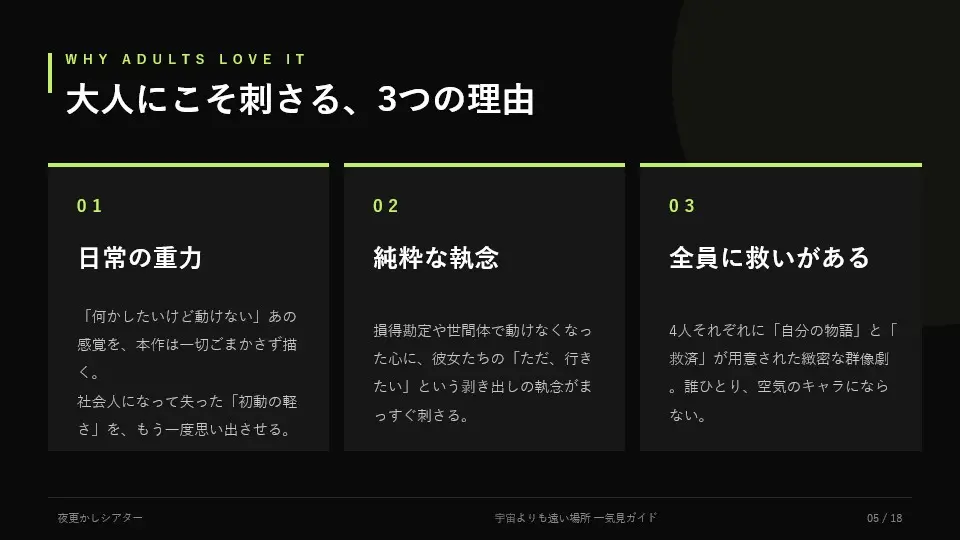 05: 大人にこそ刺さる3つの理由 日常の重力・純粋な執念・全員に救いがある