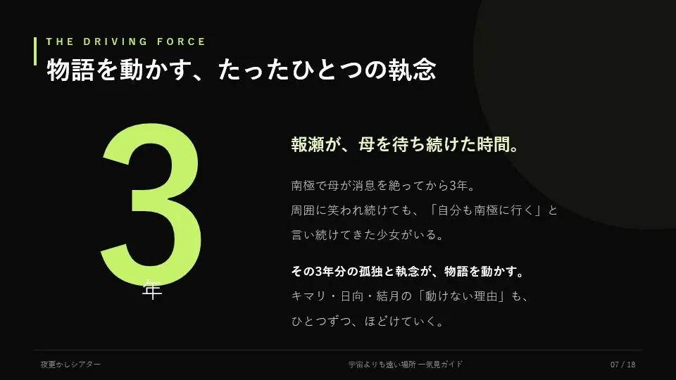 07: 物語を動かす3年間の執念