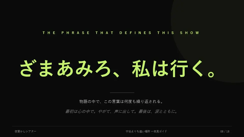 08: 作品を象徴する言葉 ざまあみろ、私は行く